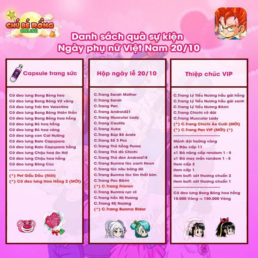 Danh sách quà sự kiện 20/10 